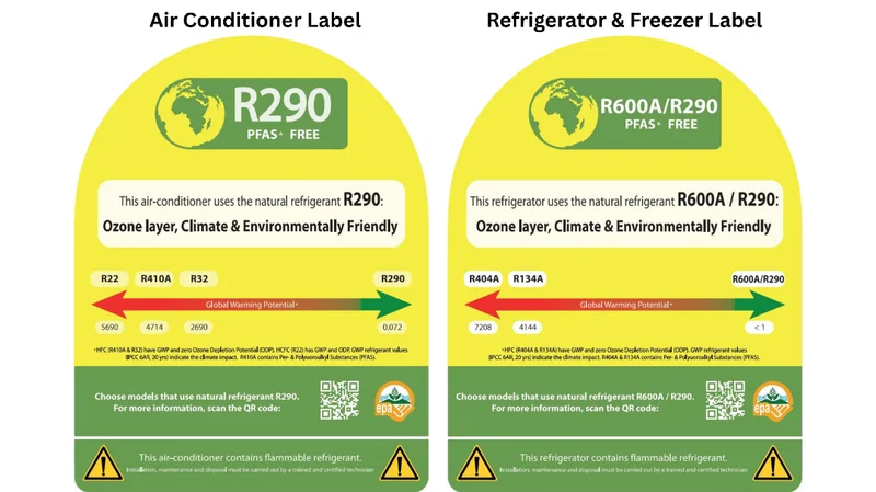 Ghana Advances Public Health and Environmental Safety Through LPG Awareness and New Eco-Friendly Cooling Labels