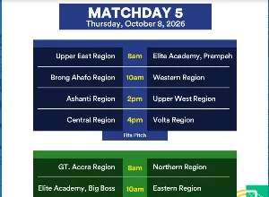 KGL Foundation U17 Colts Championship enters final group stage
