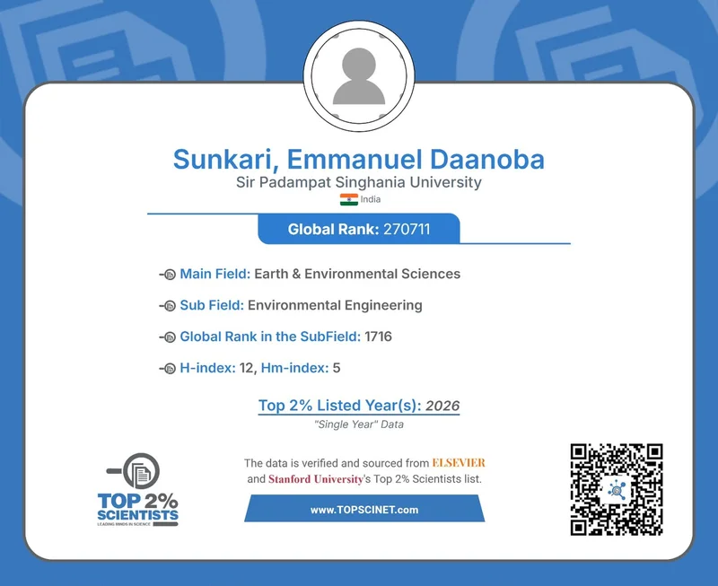 Emmanuel Daanoba Sunkari named among world’s top 2% scientists